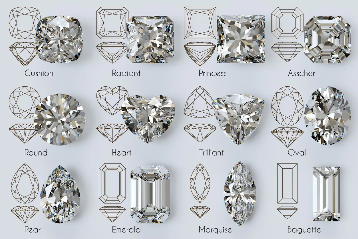 Types of Diamond Cuts How to Choose The Right Shape