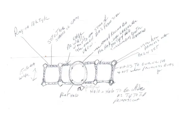 Peran & Scannell Jewelers Houston, TX