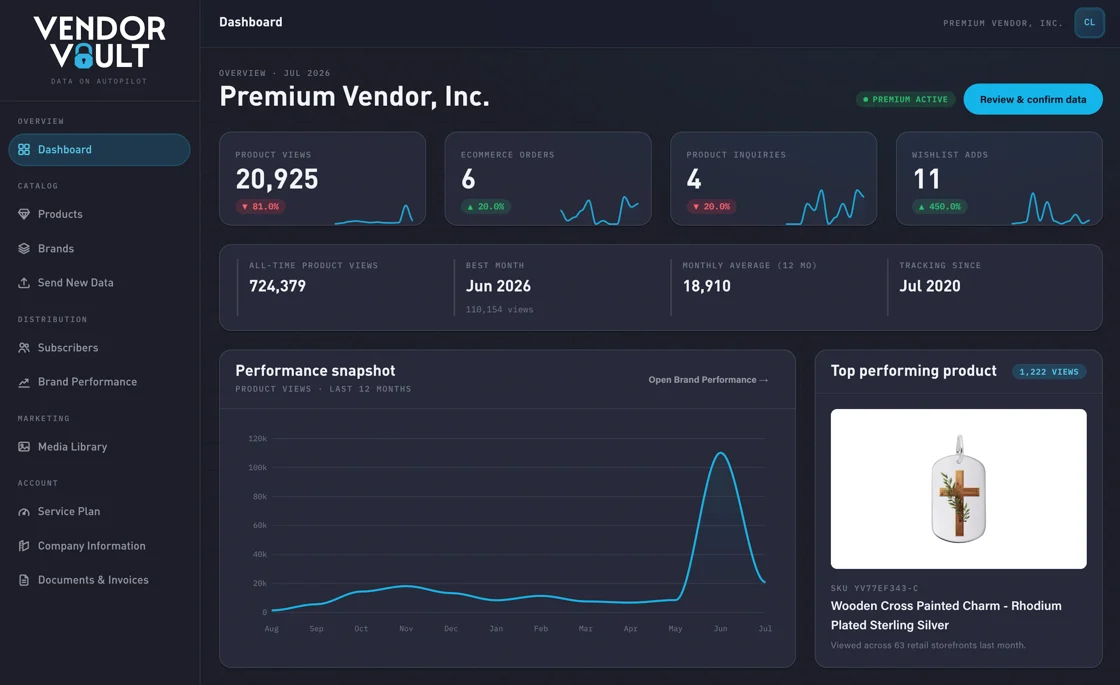 Read article: The New Vendor Vault Designed for Jewelry Vendors
