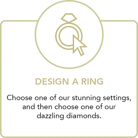 Design a Ring