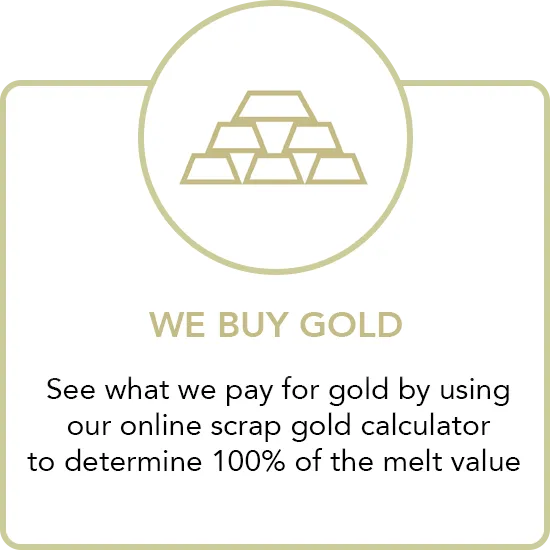 We Buy Gold