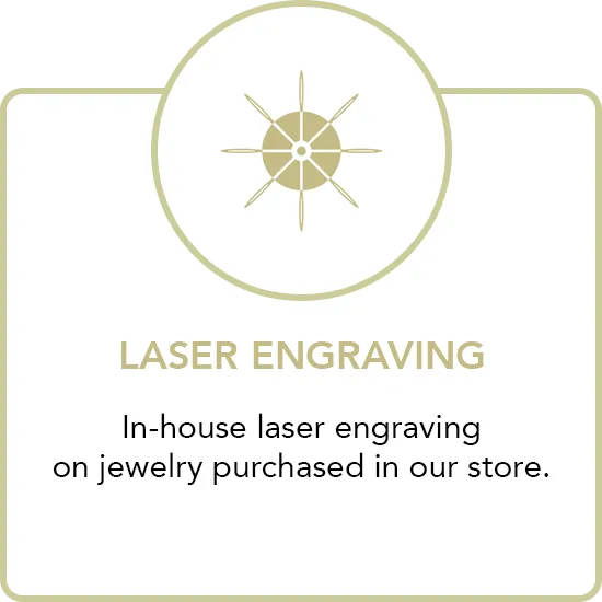 Laser Engraving