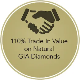 Raleigh Diamond Fine Jewelry Raleigh, NC