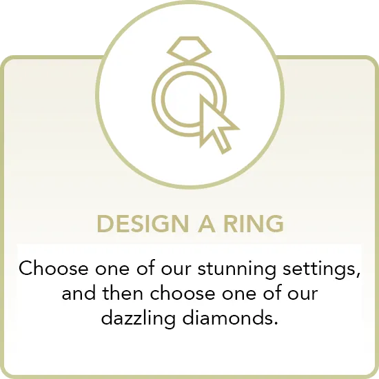 Design a Ring