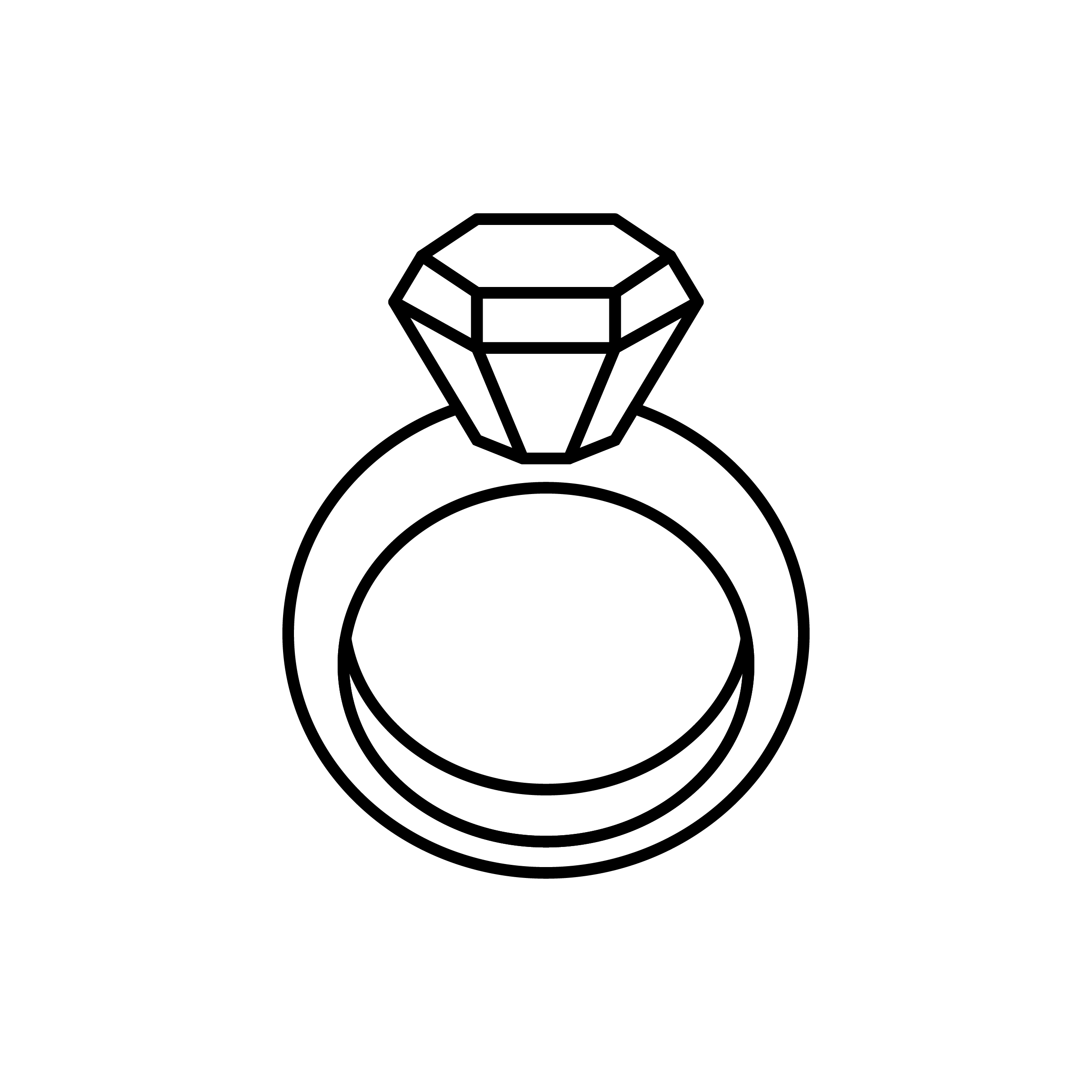 Learn about Ring Resizing image