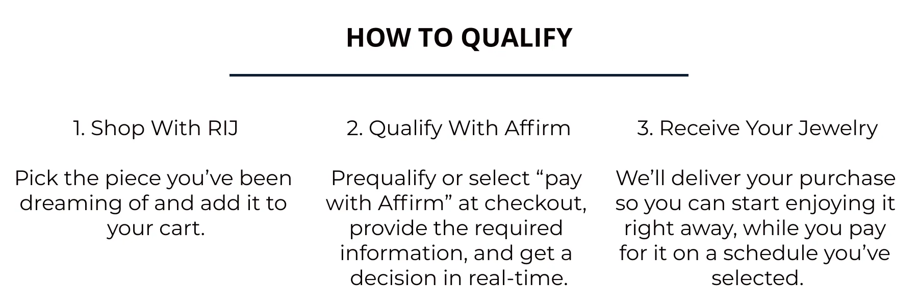 Buy Now And Pay Over Time With Affirm