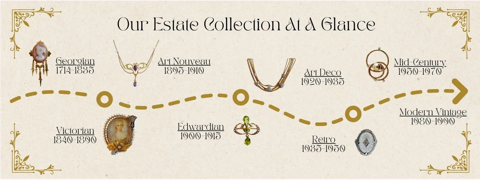 Antique & Vintage Pieces Galore. All of our Estate pieces are hand selected and evaluated by an experienced eye to determine aut
