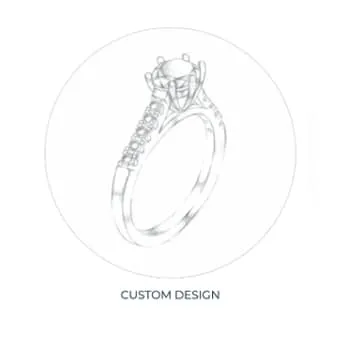 Custom Design
