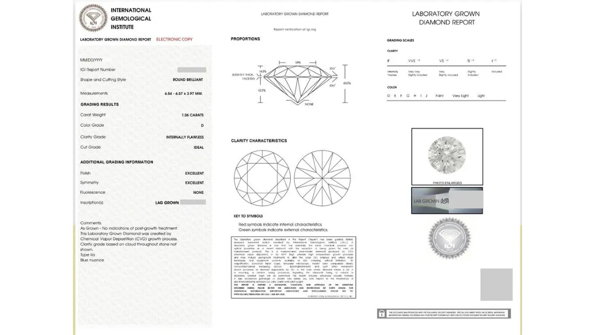 IGI Laboratory Grown Diamond Report showing grading results for a 1.06 carat round brilliant, D color, Internally Flawless, with comments identifying Chemical Vapor Deposition growth and Type IIa classification.