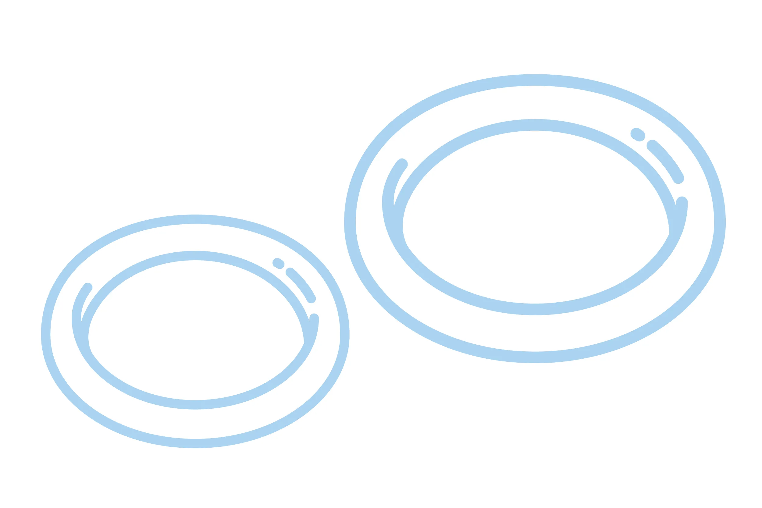 Learn about Ring Resizing image