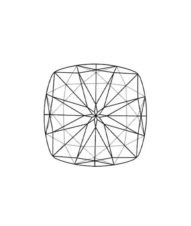 Cushion Cut  SVS Fine Jewelry Oceanside, NY