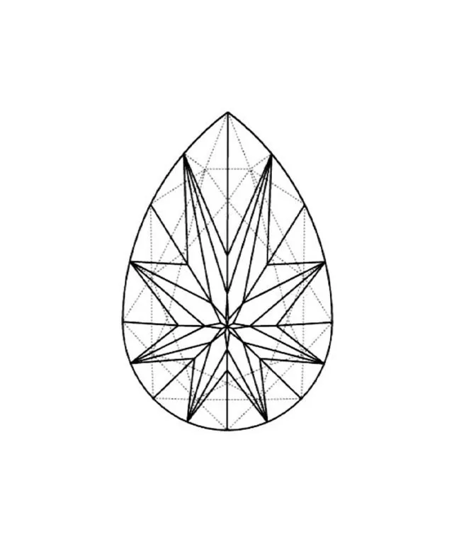 Pear Cut  The Source Fine Jewelers Greece, NY