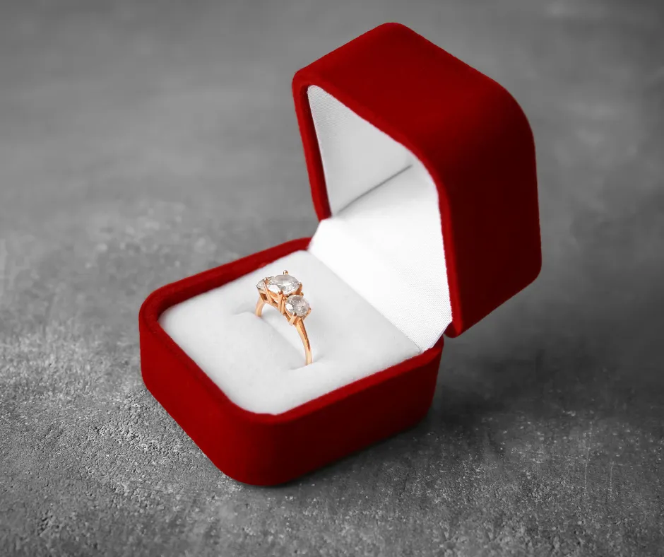 Budgeting for Your Engagement Ring
