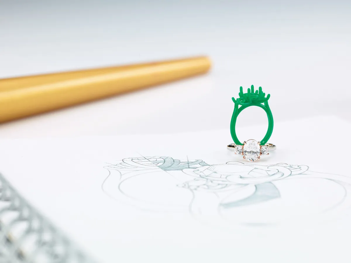 Custom Design Process