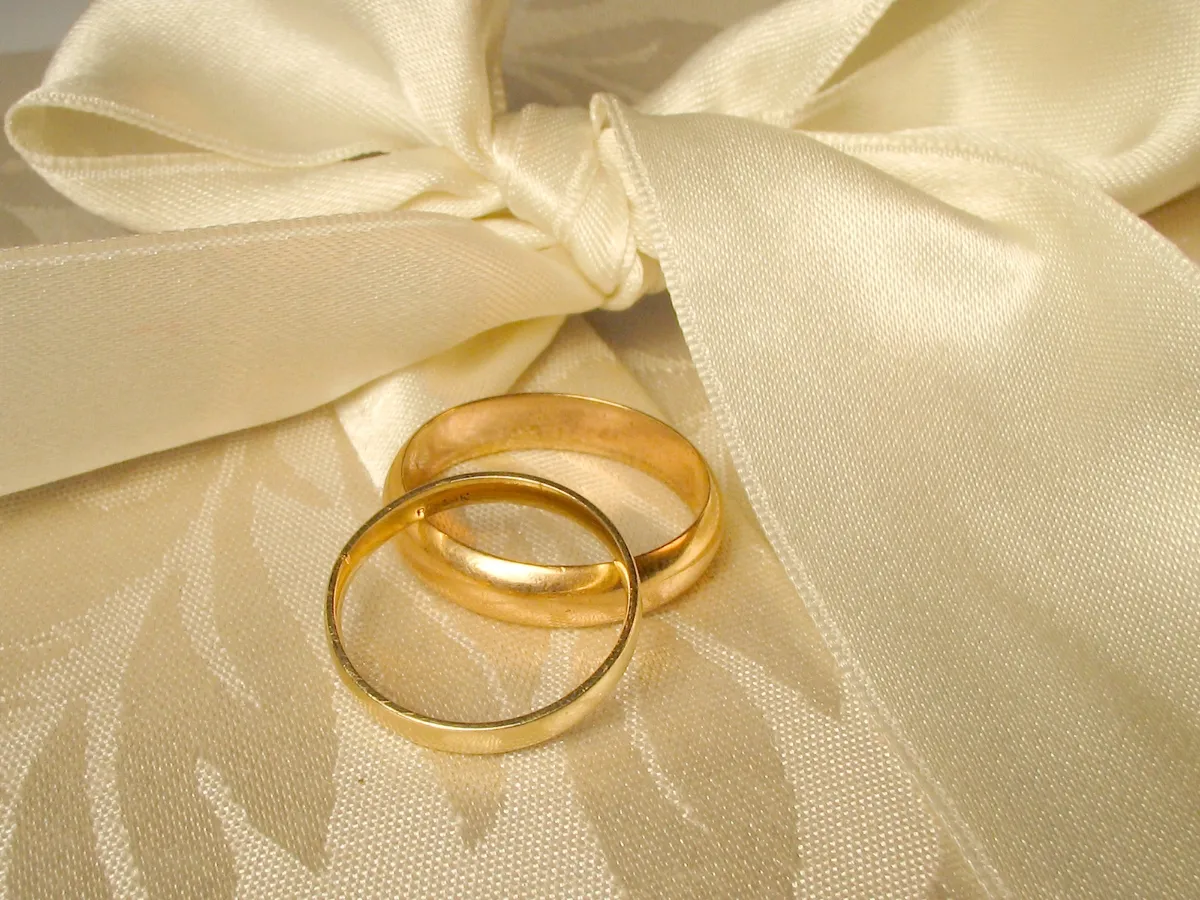 Choosing Wedding Band: A Comprehensive Guide to Selecting the Perfect Fit
