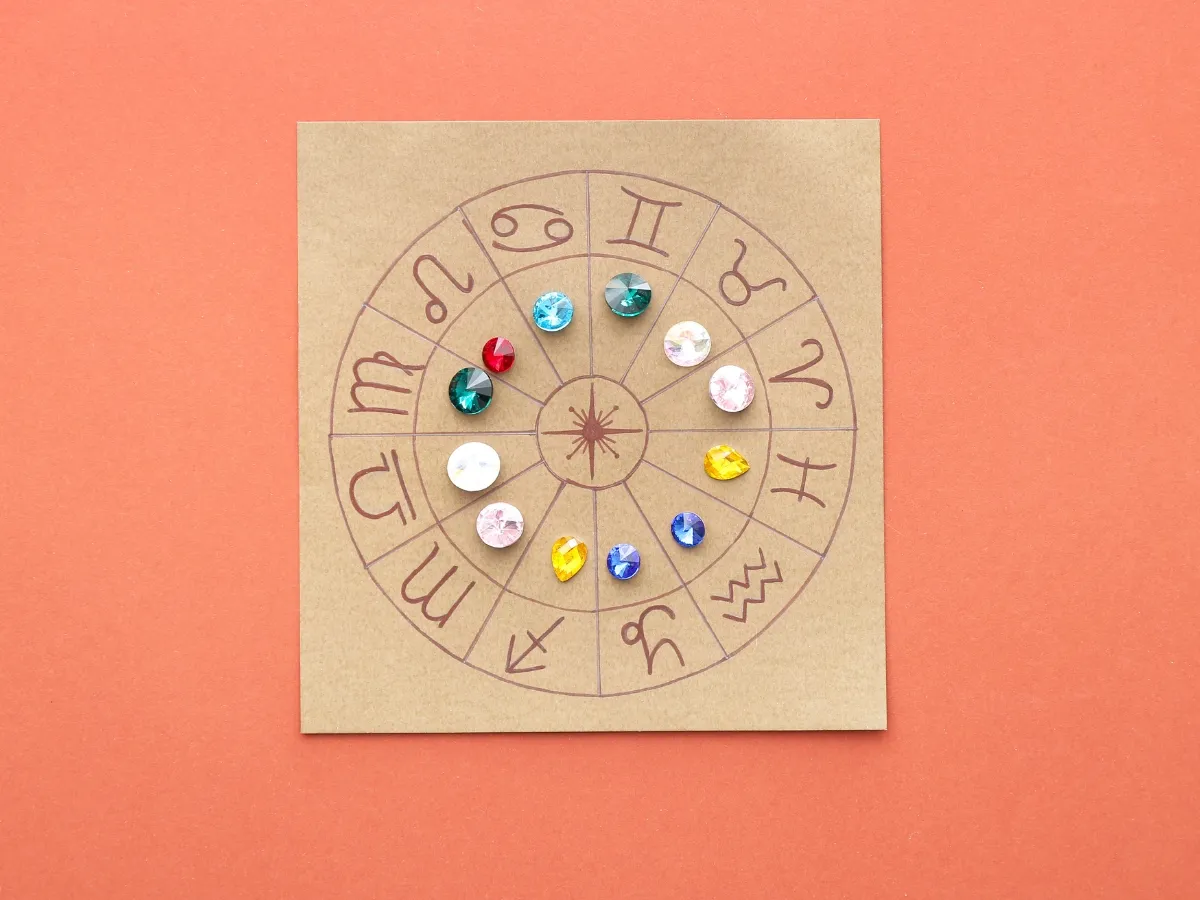 Zodiac chart with birthstones.