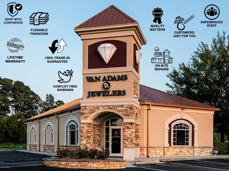 Your Widget Title Lorem ipsum dolor sit amet Van Adams Jewelers Snellville, GA