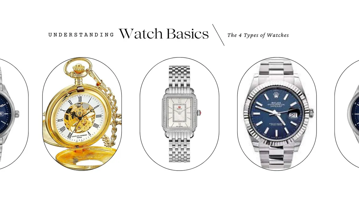 UNDERSTANDING WATCH BASICS