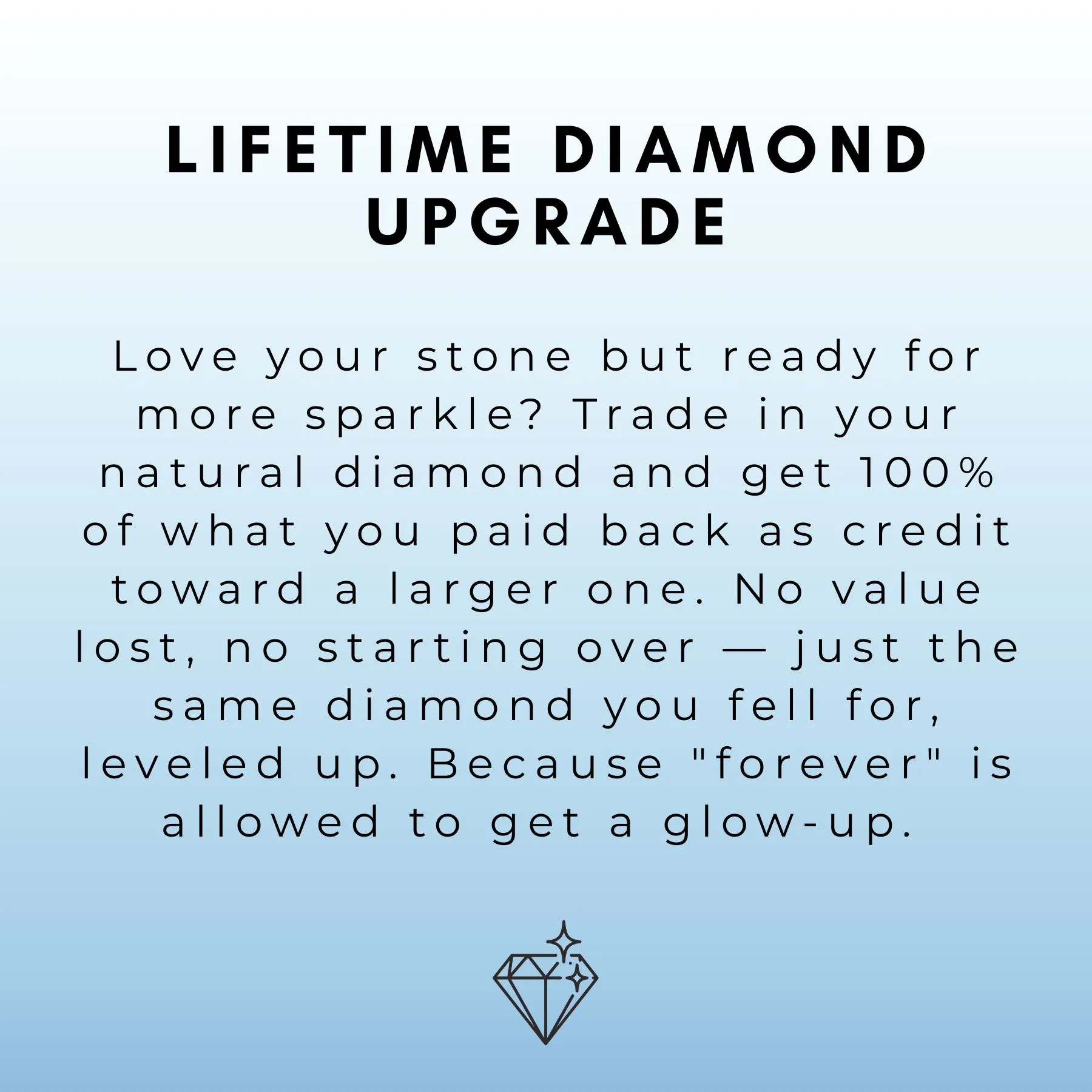 Lifetime Natural Diamond Upgrade