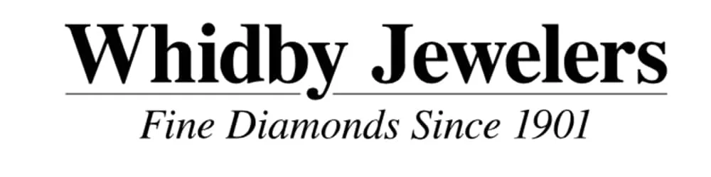 Jewelry Trends of Spring 2022